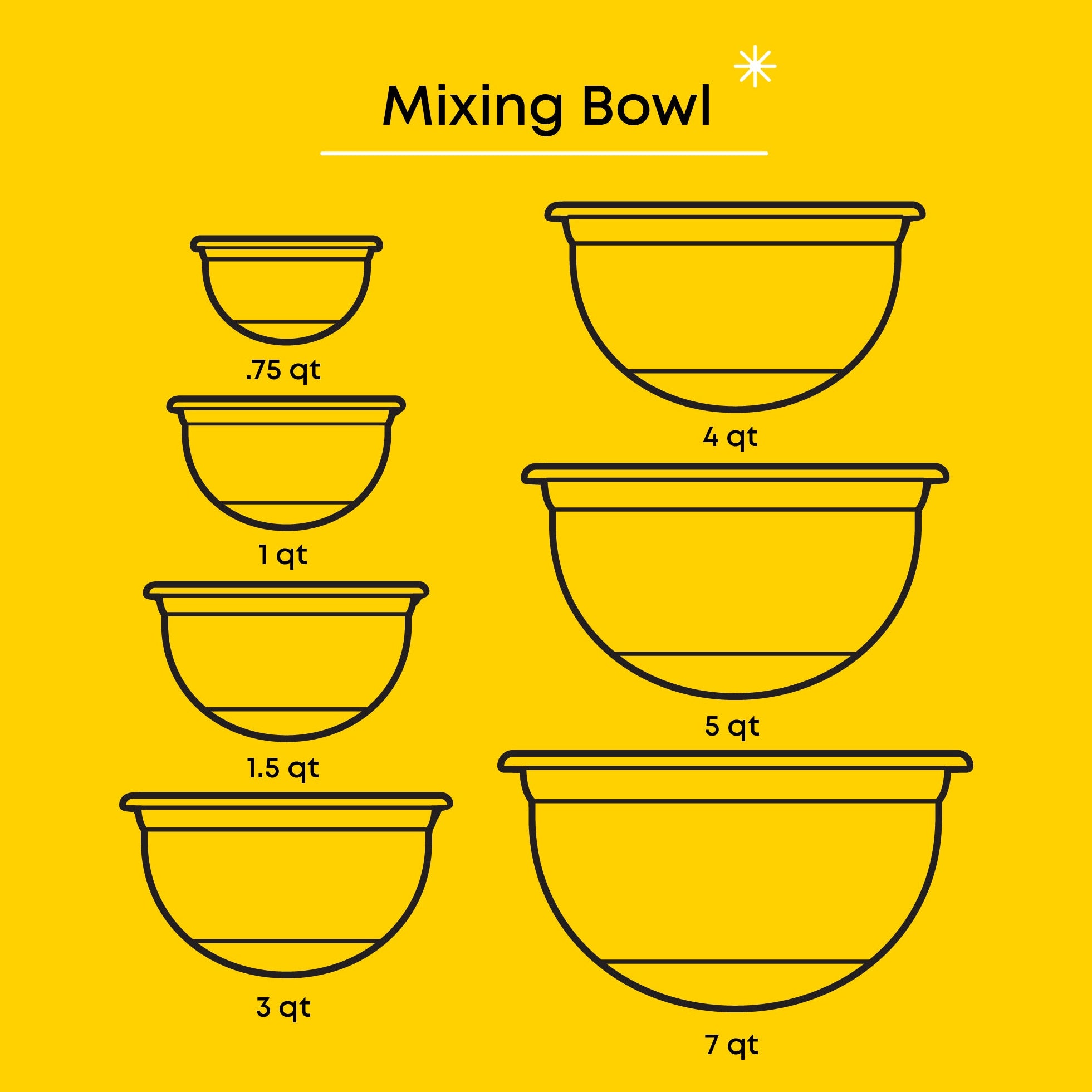 joyjolt-stainless-steel-mixing-bowls-with-airtight-lids-set-of-7 image 7